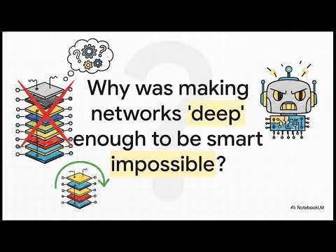 2006: The Invention of Autoencoder