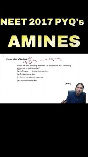 Which of the following reactions is appropriate for converting acetamide to methanamine ?
