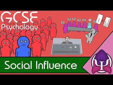 Social influence: GCSE Psychology