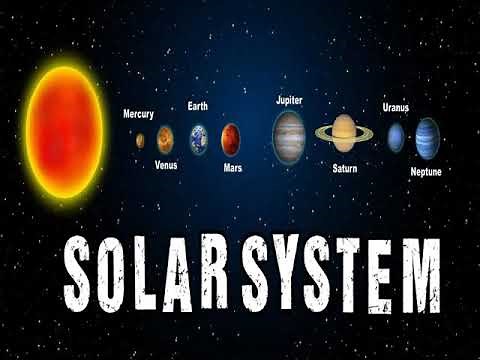Solar System - Grade 7 Earth Science