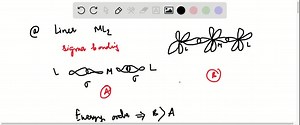 Use the angular overlap method to calculate the energies of both ligand and metal orbitals for trans-[Cr(NH3)4 Cl2]^  taking into account that ammonia is a stronger σ-donor ligand than chloride, but chloride is a stronger πdonor. Use the 1 and 6 positions for the chloride ions. | Numerade