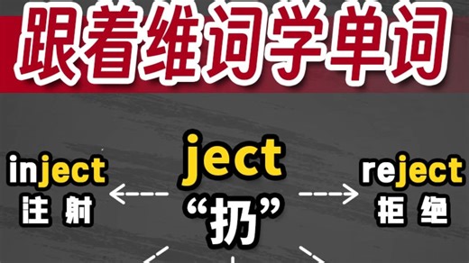 object、inject、subject、project、reject，这么多ject到底怎么区分？通过词根，瞬间秒杀这5个高考高频词，赶紧收藏起来！