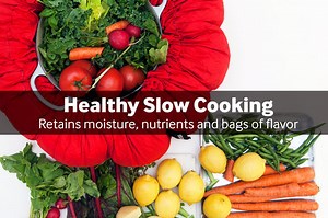 How The Wonderbag Works