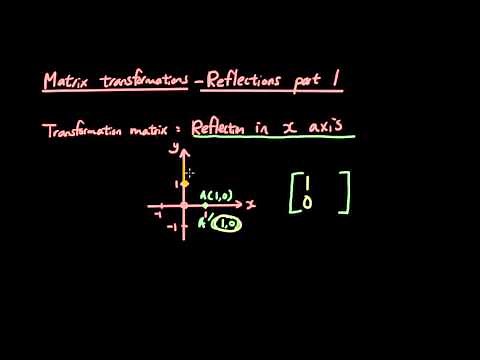 Linear transformations with Matrices lesson 8 - Reflection in the x axis