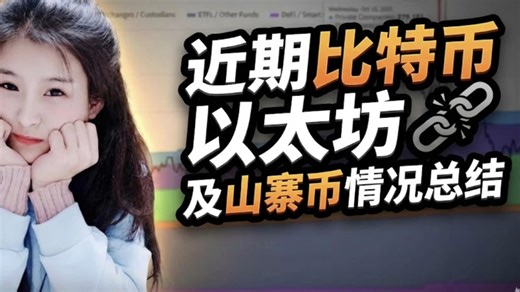 1月15日 1月15日 比特币DAT公司收购案 以太坊新增地址暴增 50%的山寨币接近归零