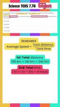Average Speed Trick 👀 Include STOP Time | STAAR 7.7A Explained