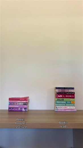 Books Bought vs. Read: A 2026 Reading Challenge