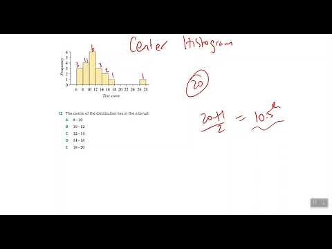 How to find the Center of a Histogram