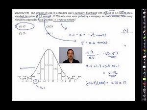 Common Core Algebra II.Unit 13.Lesson 3.The Normal Distribution