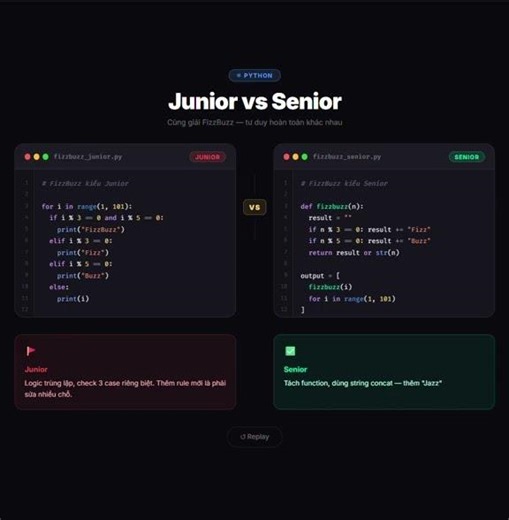 Junior vs Senior cùng giải FizzBuzz bằng Python 🔥 Ai code đẹp hơn? #python #laptrinh