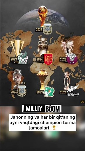 Jahonning va har bir qit'aning ayni vaqtdagi chempion terma jamoalari. 🏆