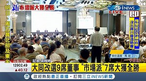 市場派大勝！ ▌大同變天！市場派取7席大勝 林文淵將接任董事長 ▌👉 https://bit.ly/3obnS3Z --- 下載【三立新聞網APP】Live直播搶先看 ▶️ http://bit.ly/2S4hChu 加入【三立新聞網LINE】天天有新鮮事 ▶️ http://bit.ly/2S0yHIX 更多【三立新聞網YouTube】最新影片 ▶️ http://bit.ly/2W7jK6E 🔥三立新聞 熱門話題一手掌握 💰政治x國際x財經焦點都在 三立iNEWS | 三立iNEWS