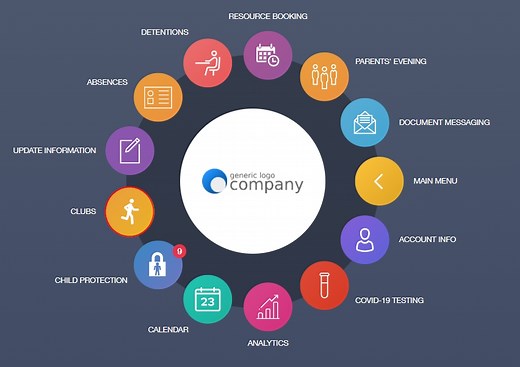 Creating and Managing Clubs - Edulink One Knowledge Hub - Overnet Data Support