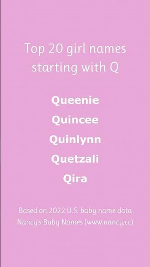 Top 20 girl names starting with Q