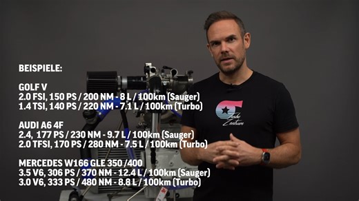 2.6K views · 25 reactions | Turbo = Mehr Verbrauch? | TURBO BASICS #14 Verbraucht ein Turbo-Motor wirklich mehr, als ein Saugmotor? Oder ist es nur ein weiteres Vorurteil? Wir zeigen, was wirklich stimmt. Noch Fragen?欄 #TurboZentrum #TurboWissen #Turbo #Turbolader #Erklärberger #Schlauberger #Boostbooster #YouTube #Ladedrückeberger #Ladedruck #basics #engine #motoren #tuning #verbrauch | TurboZentrum | Facebook