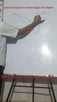 The number of rays used to draw the image of an object, PU 2nd year physics