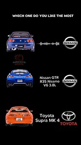What's the best sounding car? #nissangtr #toyotasupra #supercars #carsound #otomotif | Mahmud Yunus