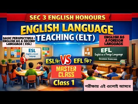SEC 3 ENGLISH LANGUAGE TEACHING BASIC PERSPECTIVES ESL VS EFL Class 1