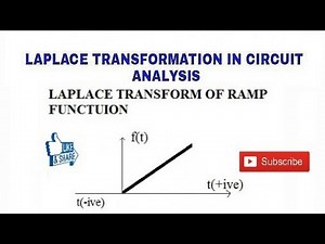 7.LAPLACE TRANSFORM OF RAMP FUNCTION IN ELECTRICAL CIRCUITS