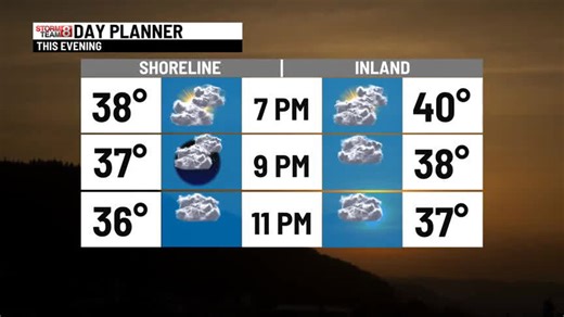 Milder temperatures ahead for this first weekend of spring
