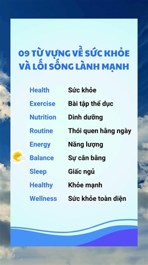 9 Từ vựng tiếng Anh về Sức khỏe & Lối sống lành mạnh | Learn English Vocabulary