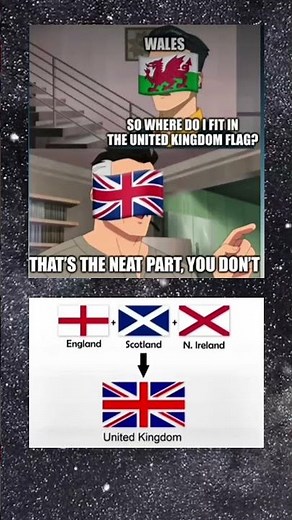 UK flag🇬🇧 where is Wales 🏴󠁧󠁢󠁷󠁬󠁳󠁿 ? #geopolitics #history #map #geography #europe #facts #uk #history