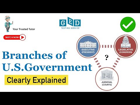Branches of U.S. Government | Civics & Government | Clearly Explained for GED Social Studies