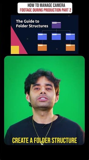 The 3-2-1 Backup Rule That Protects Your Project #FilmFootage #Production #BackupWorkflow