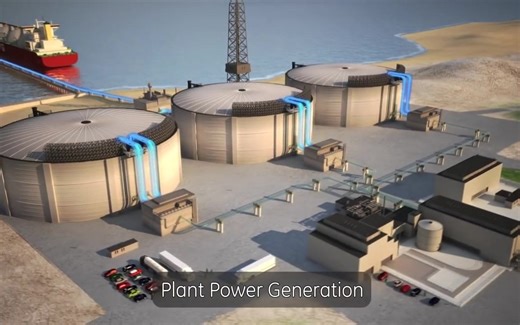 LNG液化天然气产业链全流程