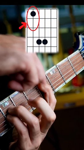 Syret h your power chords for cool progressions kristoferdahl.com/products/metal-riff-pack 🤘 #riff #metalguitar #rhythmguitar #riffing #guitarriff | GMC Guitar Lessons