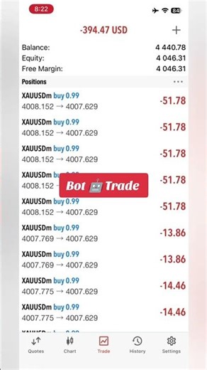 Ea Bot auto trade version 2.5/5.0v available! #forexbot #trading #currencytradingtips #forex #just