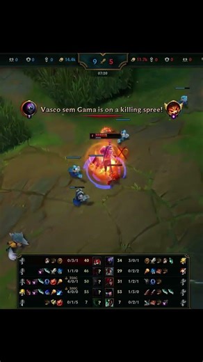 Jax solo killed Gnar