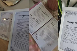 EYLF 2.0 Posters & Cheat Sheets: Minimalist Learning Outcomes - Etsy Australia