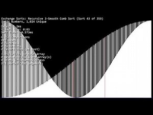 Over 300 Sorting Algorithms under 3 hours on Cosine Wave