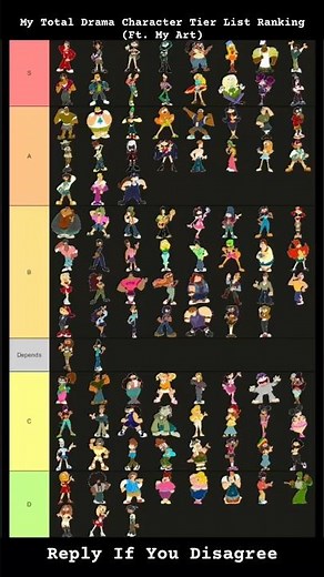 My Total Drama Character Tier List Ranking (ft. My Art) #totaldrama #fyp #tierlist #fanart