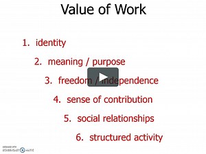 Module 1 - How do we know that work is important?