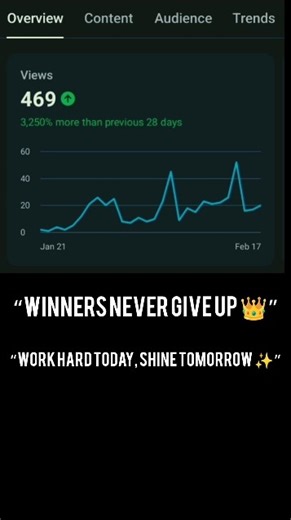 “Dream big. Fear small 🔥”. “Every day is a new chance to win 💯🏁 PG motivational