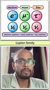 Why Does Nature Have 3 Versions of the Electron? #electron #particlephysics #shorts