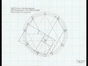 NEW Vortex Math Discoveries / Sacred Geometry Discoveries