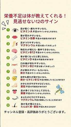 栄養不足は体が教えてくれる！見逃せない12のサイン #健康 #栄養 #栄養不足 #ビタミン #鉄分 #マグネシウム #亜鉛 #健康習慣 #健康知識 #雑学 #シニア #ショート