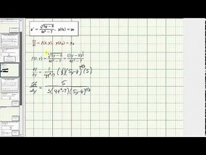 Find Values Excluded to Guarantee Existence and Uniqueness of Solution to a IVP - y'=f(t,y)