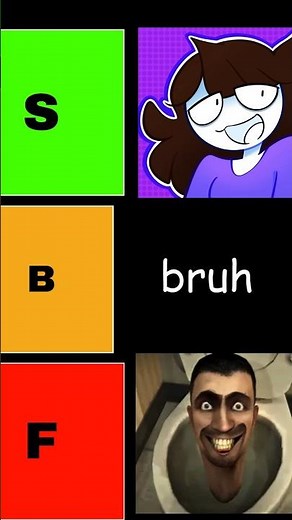 Artist Ranks Youtube Animators in a Tier List... Jaiden, Odd1sOut