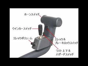 手動装置　APドライブラインナップ紹介