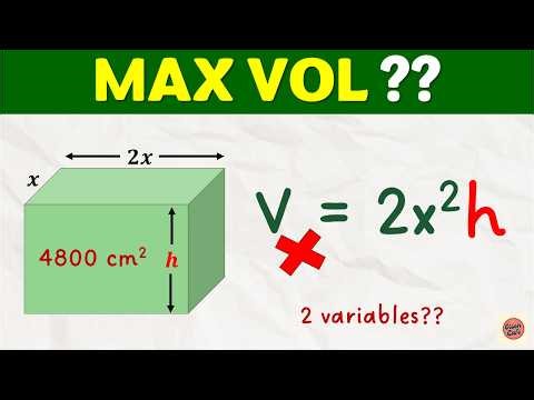 Looks Easy… But Most Students Get This WRONG! |Optimisation