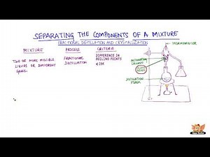 Component separation - Fractional distillation and Crystallization
