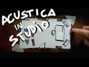 Tutorial Acustica e Posizionamento Monitor in studio - Reaperiani