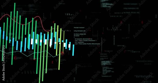 Green bars appearing left, starting bar chart expanding and shifting, trend lines visualizing data