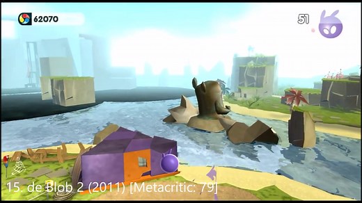 【怀旧游戏史】WII平台最好玩的100个游戏盘点，你喜欢的游戏上榜了么？