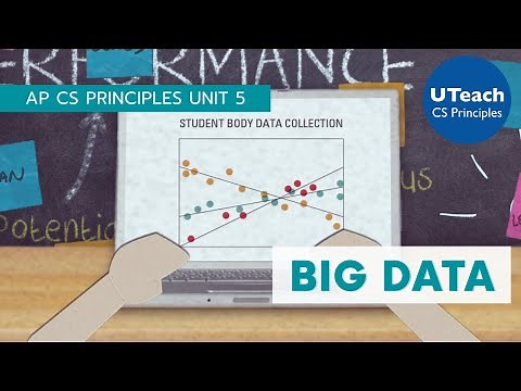 UTeach Computer Science AP CS Principles Unit 5: Big Data