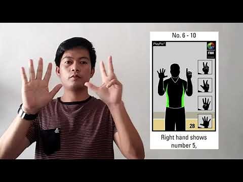 Basketball Hand Signals (FIBA)